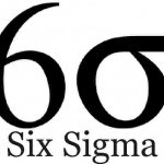 Six Sigma Certification Course