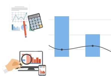 Online Tests Analytics