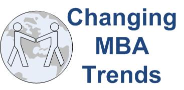 MBA Trends