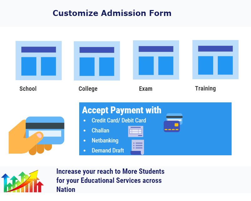 ePravesh Features for accepting online payments and fee