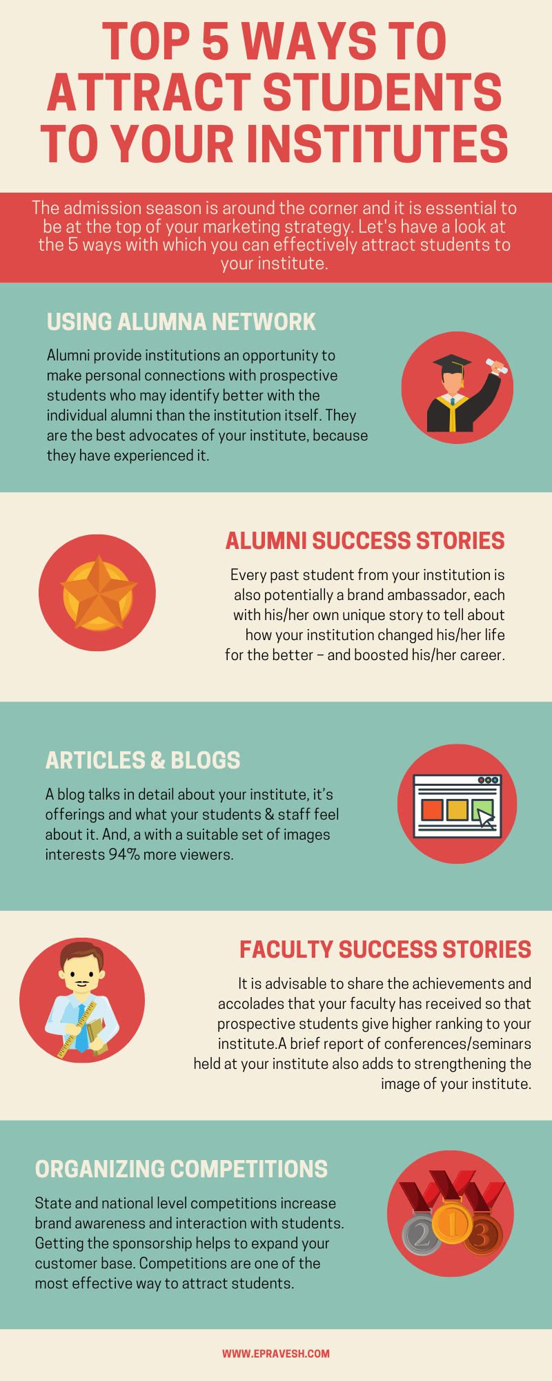top 5 ways to attract students to your institute Infographics