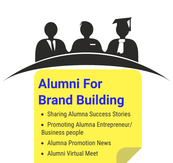 5 ways to use Alumna for Brand Building of your Institute