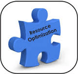 Optimization of resourse