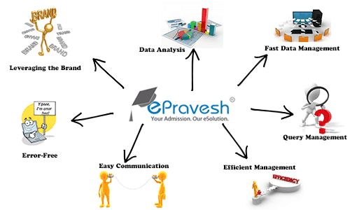 ePravesh® featured image