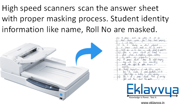 Scanning Activity for Answer sheets