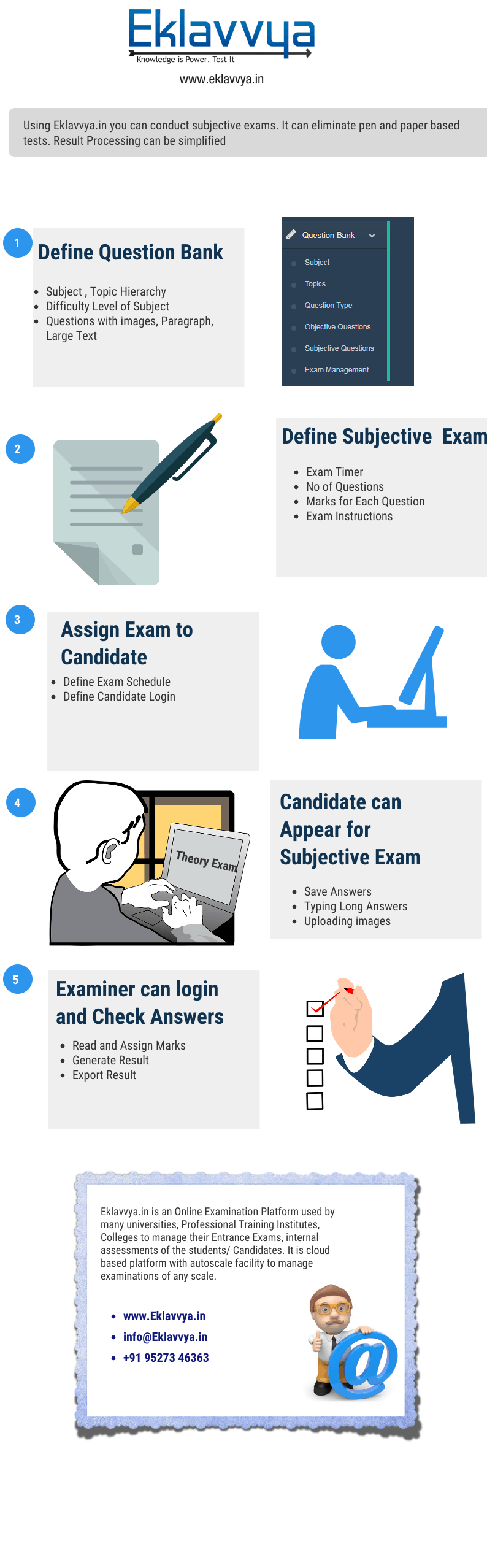 Steps to Conduct Online Subjective Exam Process