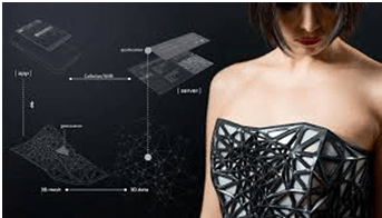 Fashion Technology Courses