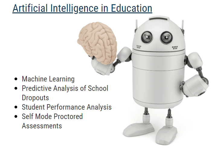 Artificial Intelligence in Education Technology Platforms