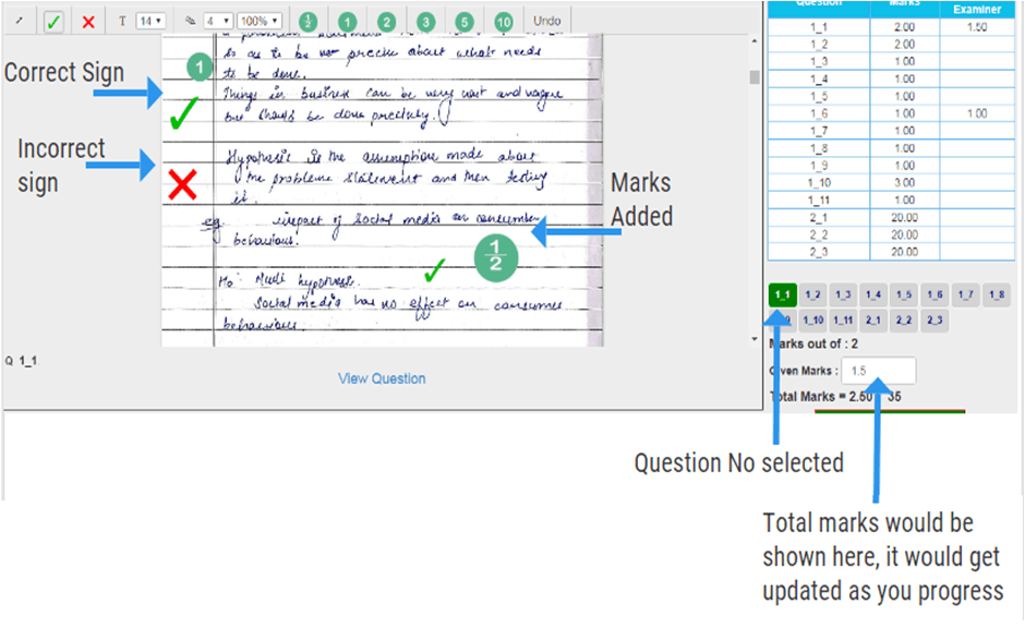 Onscreen Evaluation Process to Simplify Answer sheet checking