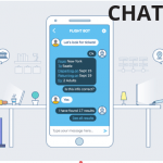 How Artificial Intelligence enabled chatbots can help to simplify admission process for your institute