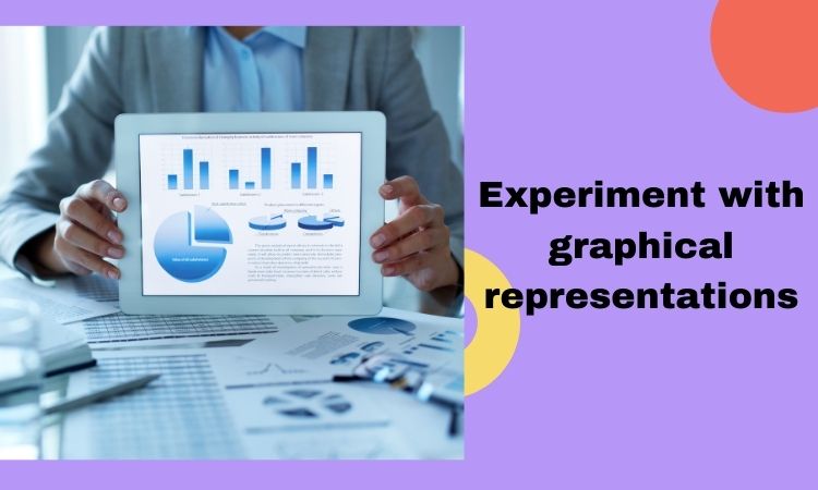 Experiment with graphical representations