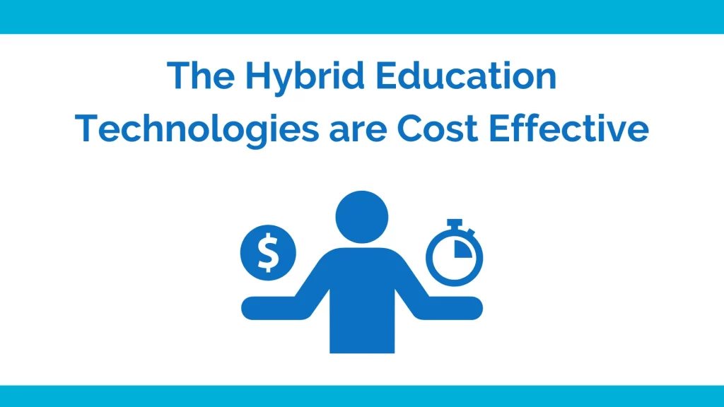 Cost effective hybrid learning technology