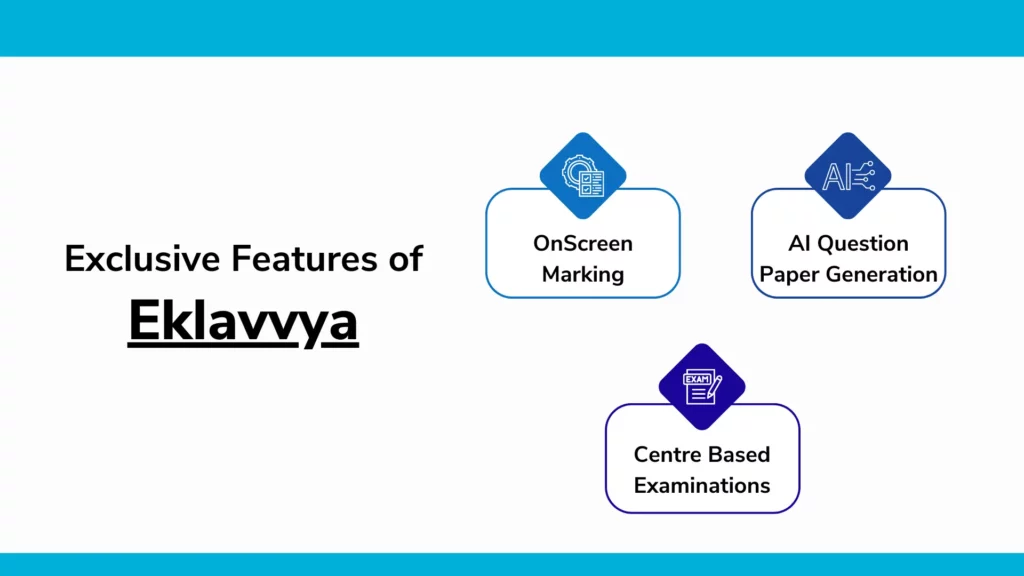 Highlights about exclusive features of Eklavvya