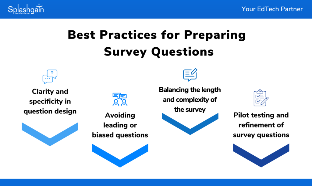 Best Practices for Preparing Survey Questions