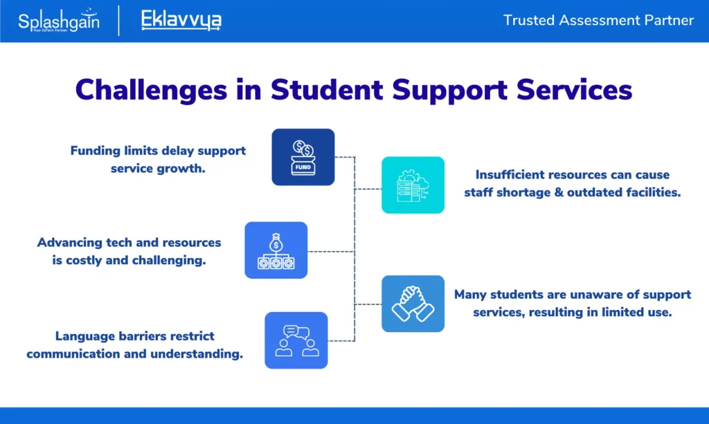 Challenges in Student Support Services